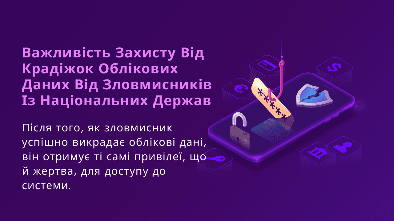 Важливість захисту від крадіжок облікових даних від зловмисників із національних держав