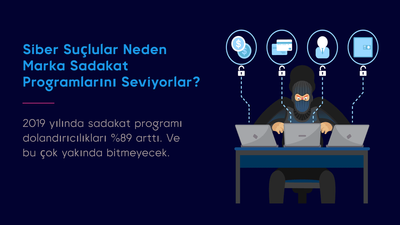 Siber suçlular neden marka sadakat programlarını seviyorlar?